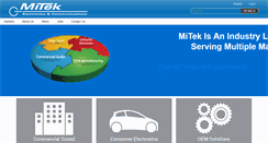 Desktop Screenshot of mitekusa.com